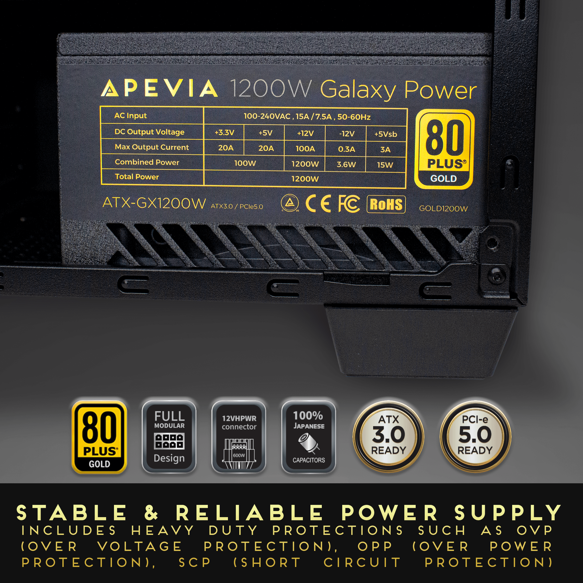 NFT パワーループ アクシス 20号300 POWER LOOP AXIS LINKUP - AVA PCIE 5.0 12VHPWR 16Pin (12+4) 16AWG Sleeved